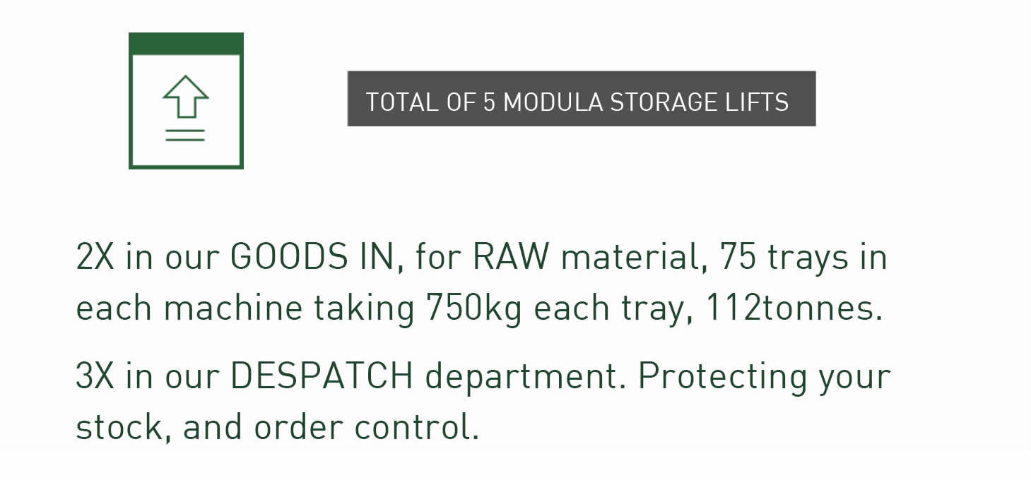 Capacity and Equipment